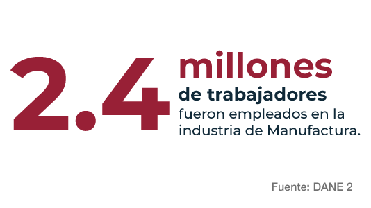 Maquiladoras Col Esp 02